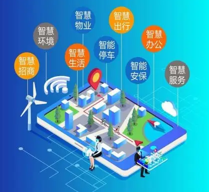 智能弱电安防一体化方案